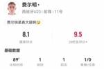 费尔明本场数据：1球1助攻+2关键传球 11对抗2成功，获评8.1分