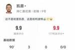 凯恩本场比赛数据：戴帽+3过人成功，评分9.9全场最高