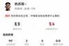 热苏斯本场5射5正进3球+1失良机 14对抗4成功 获评8.9分最高