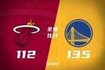 🏀勇士轻取热火迎4连胜 波杰姆斯基24+6 巴特勒伤退 维金斯18分