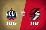 🏀开拓者3人20+送鹈鹕6连败 杨瀚森缺阵 霍勒迪27+9 费尔斯21分