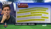 里克尔梅对赌协议：若不签罗德里+哈兰德，将付皇马全体会员年费